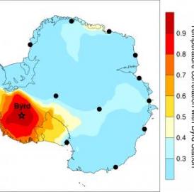 Researchers at Ohio State University and their colleagues have discovered that the central region of the West Antarctic Ice Sheet (WAIS) is experiencing twice as much warming as previously thought. Their analysis of the temperature record from Byrd Station (indicated by a star) sheds some light on temperature changes over a broad portion of the WAIS. This site provides the only long-term temperature observations in the region, far away from the permanent research stations with long-term temperature records (indicated by black circles) that are scattered around the continent -- making a case, the researchers say, for a more robust network of meteorological observations on the WAIS. On this map, the color intensity indicates areas around Antarctica that are likely experiencing comparable warming to Byrd Station.