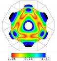 This is the Fermi surface around a cobalt atom embedded in copper. The colors represent the curvature of the surface, which determines the reflection properties for electron waves. This is the Fermi surface around a cobalt atom embedded in copper. The colors represent the curvature of the surface, which determines the reflection properties for electron waves.
