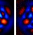 This image represents a quantum state with zero, three and six photons simultaneously. The theory is on left and the experiment is on the right.