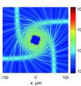 Through the optical-mechanical analogy, metamaterials and other advanced optical materials can be used to study such celestial phenomena as black holes, strange attractors and gravitational lenses. Here an air-GaInAsP metamaterial mimics a photon-sphere, one of the key black hole phenomena in its interactions with light. Through the optical-mechanical analogy, metamaterials and other advanced optical materials can be used to study such celestial phenomena as black holes, strange attractors and gravitational lenses. Here an air-GaInAsP metamaterial mimics a photon-sphere, one of the key black hole phenomena in its interactions with light.
