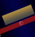 A beam of laser light (red) should be able to cause a glass bead of approximately 300 nanometers in diameter to levitate, and the floating bead would be exquisitely sensitive to the effects of gravity. Moving a large heavy object (gold) to within a few nanometers of the bead could allow the team to test the effects of gravity at very short distances. A beam of laser light (red) should be able to cause a glass bead of approximately 300 nanometers in diameter to levitate, and the floating bead would be exquisitely sensitive to the effects of gravity. Moving a large heavy object (gold) to within a few nanometers of the bead could allow the team to test the effects of gravity at very short distances.
