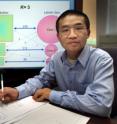 Dr. Hongyan Xu, a Medical College of Georgia biostatistician, is using statistics to explain variations in genome-wide association studies.