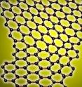 Graphene is a two-dimensional crystal consisting of a single layer of carbon atoms arranged hexagonally.
