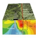 Seismic waves were generated in the pilot hole of the San Andreas Fault Observatory at Depth, near Parkfield, Calif., and detected in the main hole, at depths of approximately one kilometer. An inverse correlation was found between changes in wave travel time and barometric pressure, causing increased stress in the rock.