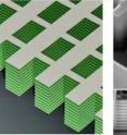 On the left is a schematic of the first 3-D "fishnet" metamaterial that can achieve a negative index of refraction at optical frequencies. On the right is a scanning electron microscope image of the fabricated structure, developed by UC Berkeley researchers. The alternating layers form small circuits that can bend light backwards.