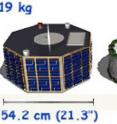 Comparison of a typical micro-spacecraft to the size of a birthday cake.