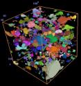 Microtomography image of the pore structure of a fireproofing material. The different colors identify different individual pores within the material, whose size and shape have a large influence on the thermal conductivity of the material at high temperatures.