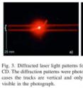 Light diffraction.