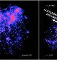 These are three snapshots taken from a simulation by J.Diemand, J.Stadel and B.Moore showing the formation of cosmic structure in the presence of dark matter and dark energy. The snapshots are taken at times when the Universe was 20 percent, 60 percent and 100 percent of its full size (for ease of comparison, the images have been scaled to be the same size). Note how structures increase in size under the attractive force of gravity, leading to the formation of the largest collapsed structures, galaxy clusters. The growth of galaxy clusters is stifled at later times by dark energy, which is driving accelerated expansion.