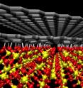 Researchers at Rensselaer have developed a new method for controlling the conductive nature of graphene. Pictured is a rendering of two sheets of graphene, each with the thickness of just a single carbon atom, resting on top of a silicon dioxide substrate.