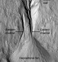 The gully system in the Promethei Terra region of Mars appears to have been carved by melt water and may be the most recent period when water was active on the planet.