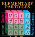 The Standard Model of elementary particles and forces includes six quarks, which bound together to form composite particles. Physicists have an excellent understanding of how three quarks cluster together to form protons, neutrons and heavier baryons, and how a quark and anti-quark bind together to create pions, kaons and other mesons. Experiments have revealed unexpected examples of composite quark structures -- named X and Y particles -- that are not the usual mesons and baryons.
