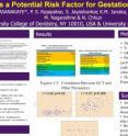 IADR Poster: This poster is about "Gum Disease as a Potential Risk Factor for Gestational Diabetes Mellitus."