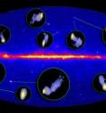 The radio jets of several active galaxies mapped by the Very Long Baseline Array are inset into the Fermi Gamma-ray Space Telescope's map of the gamma-ray sky.