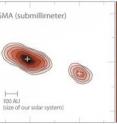 Left: This is a Submillimeter Array image of 253-1536 taken at a wavelength of 880 microns. The mass of the disk on the left is 70 times the mass of Jupiter, while the one on the right is 20 Jupiter masses. Right: The optical image taken by the Hubble Space Telescope shows the shadow of the large disk, but the smaller disk is obscured in the glare of the brighter star. Left: This is a Submillimeter Array image of 253-1536 taken at a wavelength of 880 microns. The mass of the disk on the left is 70 times the mass of Jupiter, while the one on the right is 20 Jupiter masses. Right: The optical image taken by the Hubble Space Telescope shows the shadow of the large disk, but the smaller disk is obscured in the glare of the brighter star.