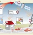 Car horns warn against natural disasters.