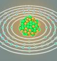 The most common isotope of ytterbium has 70 protons and 104 neutrons in the nucleus.