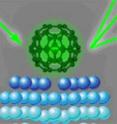 Scientists have imaged the complete structure of C60 molecules on a silver surface with electron diffraction.