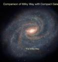Astronomers found that the stars in extremely compact galaxies in the early universe are moving at incredibly high speeds.