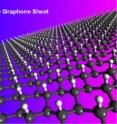 This is a ferromagnetic graphone sheet.