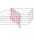 This is a two-dimensional plane of magnetically coupled grains of defects.