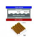 The upper image is a schematic showing typical experimental setup. Lower panel is an AFM image of 260 nm high nanopillars spaced 3.4 microns apart which formed in a polymer film.