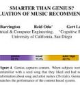Electrical engineers recently pitted Genius -- the music recommendation system in Apple's iTunes -- against two experimental music recommender systems. Genius appears to capture acoustic similarities among songs within the same playlist, the researchers found. The University of California, San Diego electrical engineers also discovered that the music recommender they built from scratch can generate song playlists that human subjects thought were as good as those that Genius generates. The UC San Diego system works for songs that Genius knows nothing about.