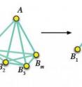 Physicists have shown that complicated quantum entanglements can be transformed into an arrangement where the entanglement fans out neatly from the hub qubit to each of the other qubits.