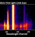 This is a first light limb scan from the SSULI 002 instrument on DMSP F18. The x-axis represents wavelength, the y-axis is altitude and the color represents accumulated counts in one second. This is a first light limb scan from the SSULI 002 instrument on DMSP F18. The x-axis represents wavelength, the y-axis is altitude and the color represents accumulated counts in one second.