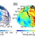 This is a comparison of NOGAPS synoptic weather fields for 82 km for 18 UT (Universal Time) on June 13, 2007. Shown are maps of (a) temperature, (b) abundance of water vapor (parts per million by volume) and (c) resultant saturation (proportional to relative humidity). Values greater than 1 represent super saturated air. The three red dots are locations of ice clouds observed by SHIMMER near this time. No clouds were seen in the sub-saturated air.