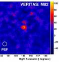 The black star in the gamma-ray image of M82 published in <i>Nature</i> this November marks the starburst region of the galaxy. VERITAS does not have enough angular resolution to resolve the shape of the gamma-ray emission region.