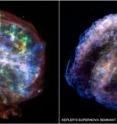A new study of images from Chandra shows that the symmetry of the supernova remnants, or lack thereof, reveals how the star exploded.  G292.0+1.8 (left) represents a type of supernova where a massive star collapses on itself.  The shape of this type of remnant is relatively asymmetric.  The Kepler supernova remnant (right) is from a family of supernovas produced by a thermonuclear explosion on a white dwarf.  Kepler and other remnants like it are more symmetrical in shape than G292 and its brethren.