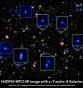 This composite color image is of the new infrared Hubble Ultradeep Field taken at 1.0 micron (blue), 1.25 micron (green), and 1.6 micron (red) with the Wide Field Camera 3 (WFC3/IR)  aboard the Hubble Space Telescope. Highlighted are the record-breaking high redshift galaxies, where the redshift "z"indicates the amount of stretching the light underwent on its voyage through the expanding universe. Higher
redshift means larger distance and hence looking further back in time. The newly found objects are at z~7  (700 million years after the Big Bang: light blue circles) and z~8
(600 million years: dark blue circles)