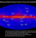 Fermi Large Area Telescope first year map of the gamma-ray sky at energies above 100 MeV with the locations of the new millisecond pulsars shown. The symbols are color coded according to the discovery team: red led by Scott Ransom (NRAO) using NRAO’s Green Bank Telescope (GBT), cyan led by Mallory Roberts (Eureka Scientific/GMU/NRL) also using the GBT, green led by Fernando Camilo (Columbia University) using Australia's CSIRO Parkes Observatory, white led by Mike Keith (ATNF) also using Parkes, and yellow led by Ismael Cognard (CNRS) using France’s Nançay Radio Telescope.