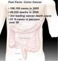 With colon cancer a leading cause of cancer death, scientists have discovered two blood proteins that may help predict whether the disease will spread. With colon cancer a leading cause of cancer death, scientists have discovered two blood proteins that may help predict whether the disease will spread.
