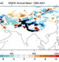 This map of the change in annual linear snow cover from 1990 to 2001 shows a thick band (blue) across the Himalayas with decreases of at least 16 percent while a few smaller patches (red) saw increases. The data was collected by the National Snow and Ice Data Center.