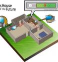 The wireless house of the future might use a system being developed at Purdue University that could eliminate wires for communications in homes, businesses and cars. The researchers designed and built a miniature device capable of converting ultra fast laser pulses into bursts of radio-frequency signals using innovative "microring resonators." Such an advance could enable all communications, from high-definition television broadcasts to secure computer connections, to be transmitted from a single base station.