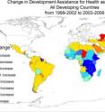 This map shows the change in development assistance for health as a percentage of gross domestic product (GDP), all developing countries from 1999-2002 to 2003-2006.
