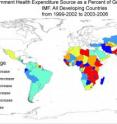 This map shows change in government expenditure as a percent of general government expenditure, International Monetary Fund (IMF), all developing countries, from 1999-2002 and 2003-2006