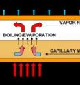 This diagram depicts a cooling device called a heat pipe, used in electronics and computers. Researchers are developing an advanced type of heat pipe for high-power electronics in military and automotive systems. The system is capable of handling roughly 10 times the heat generated by conventional computer chips. The miniature, lightweight device uses tiny copper spheres and carbon nanotubes to passively wick a coolant toward hot electronics.