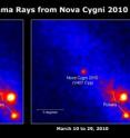 Fermi's Large Area Telescope saw no sign of a nova in 19 days of data prior to March 10 (left), but the eruption is obvious in data from the following 19 days (right). The images show the rate of gamma rays with energies greater than 100 million electron volts (100 MeV); brighter colors indicate higher rates.