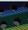 Top: A scanning electron microscope image shows the grid of tiny holes in the nanomesh material. Bottom: In this drawing, each sphere represents a silicon atom in the nanomesh. The colorful bands show the temperature differences on  the material, with red being hotter and blue being cooler.