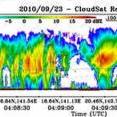 CloudSat captured an image of Typhoon Malakas at12:09 a.m. EDT on Sept. 23 that indicated strong convection on either side of the storm eyewall, with maximum cloud top heights around 9.3 miles (15 kilometers) in the southern quadrant of the storm, and approaching 10 miles (16 km) in the northern quadrant.