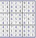 A matrix is a rectangular array of numbers. A random matrix can be compared to a Sudoku filled with random numbers. Matrices are part of the equations governing the movements of the particles. In a random matrix there are numbers that are entered randomly, while there are still certain symmetries, for example, you can require that the numbers in the lower left should be a copy of the numbers above the diagonal. This is called a symmetrical matrix.