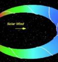 This is an artist's rendition of an expanding model CME flux rope, which is about to impinge on the Earth. The dark blue represents a weak calculated magnetic field (of the order of 15 nanotesla) while red shows a strong field (of the order of 1 gauss). One representative magnetic "field line" is illustrated.