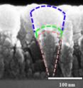 Researchers at Rensselaer Polytechnic Institute developed an entirely new type of nanomaterial that could enable the next generation of high-power rechargeable lithium (Li)-ion batteries for electric automobiles, laptop computers, mobile phones and other devices. The material, called a "nanoscoop" because it resembles a cone with a scoop of ice cream on top, is shown in the above scanning electron microscope image. Nanoscoops can withstand extremely high rates of charge and discharge that would cause today's Li-ion batteries to rapidly deteriorate and fail.
