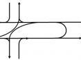 Superstreets are thoroughfares where the left-hand turns from side streets are re-routed, as is traffic from side streets that needs to cross the thoroughfare. In both instances, drivers are first required to make a right turn and then make a U-turn around a broad median. This diagram shows superstreet traffic patterns. The lefthand image is of the most common superstreet design, in which traffic on the superstreet itself can turn left. In the righthand image, traffic on the superstreet cannot turn left.