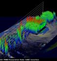 TRMM's Precipitation Radar (PR) data was used to make a 3-D image that showed Vania had some thunderstorms that reached to heights of about 15 kilometers (~9.3 miles).