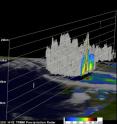 This 3-D slice through the tornadic storm over Louisiana on March 5 was captured using TRMM Precipitation Radar data. The image shows that one of these powerful tornadic thunderstorms had intense radar echoes reaching as high as 15km (~9.3 miles).