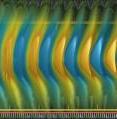 A simulation of laser-plasma acceleration in the laboratory frame. The wavefronts of laser light are the red and blue disks at right; the fields in the wake are colored from pale blue (accelerating) to orange (decelerating). Electrons accelerated by the first of many buckets in the wake are shown in white at right. Both the laser and the wakefield buckets must be resolved over the entire domain of the plasma, requiring many cells and many time steps. Researchers often use a simulation window that moves with the pulse, but this is not a true transformation of frame and reduces only the multitude of cells, not the multitude of time steps.